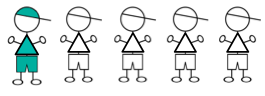 One in five children obese by eleven...