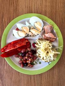 Healthy Packed Lunches for Children