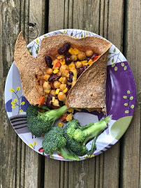 Healthy Packed Lunches for Children