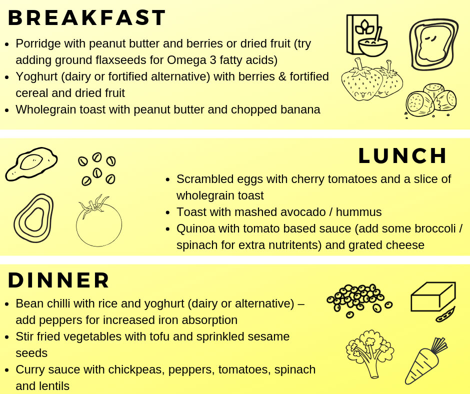 Healthy Vegetarian Diets For Children