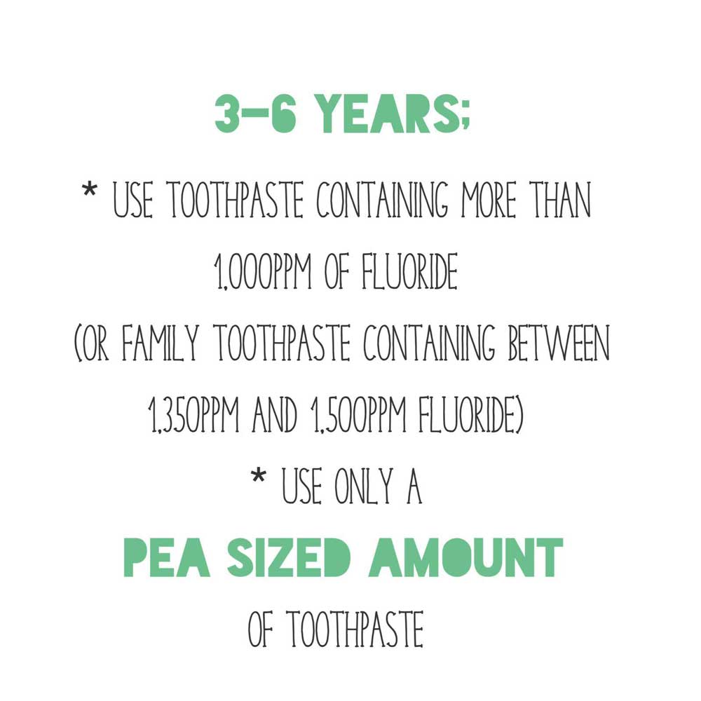 Looking After Young Children’s Teeth - Part 3