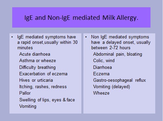 Introducing Allergens During Weaning