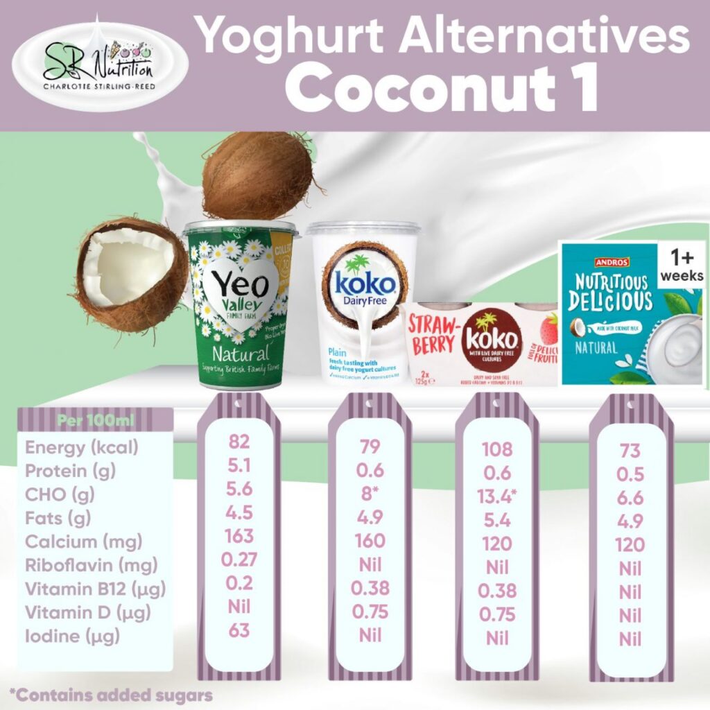 Dairy Free Yoghurt for Children