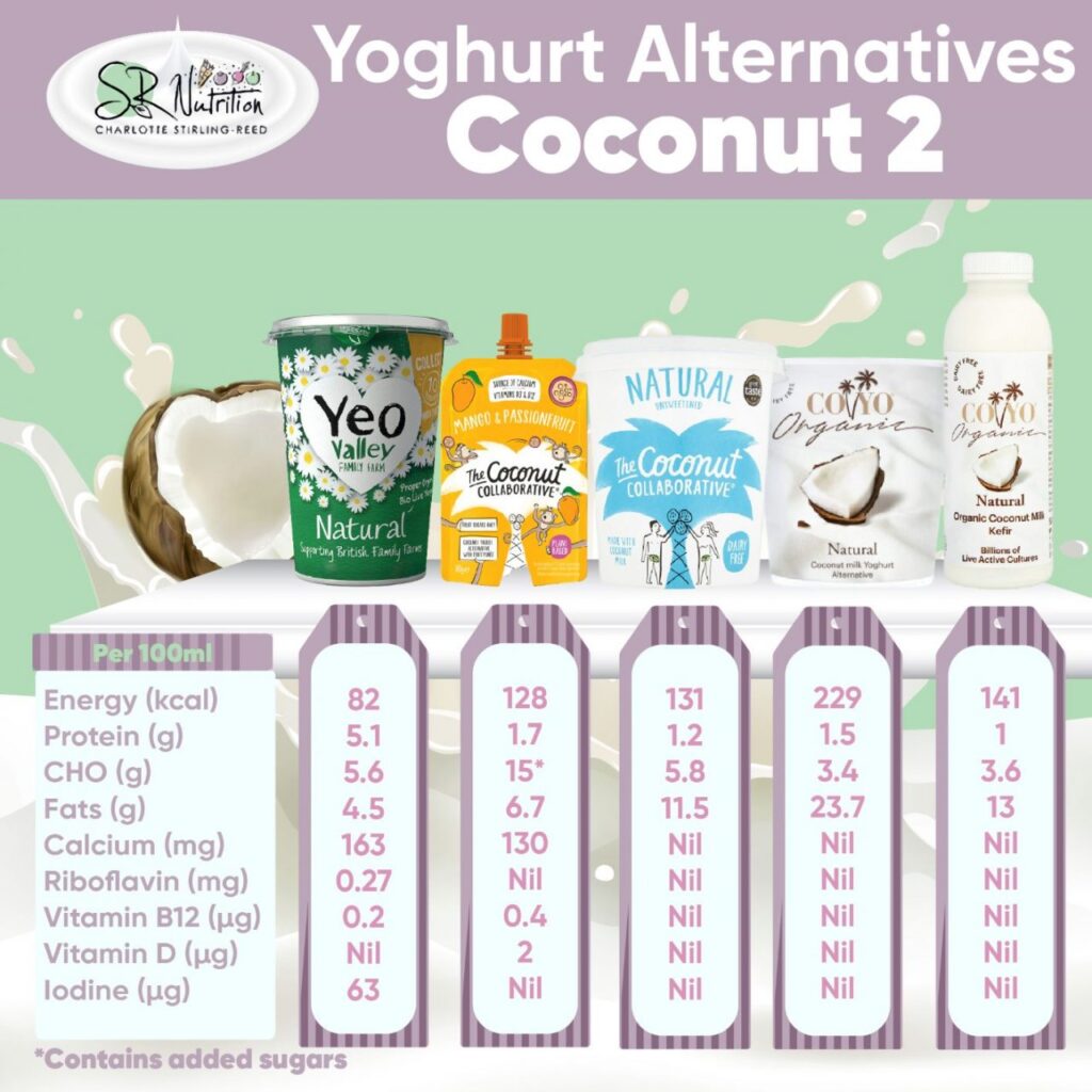 Dairy Free Yoghurt for Children