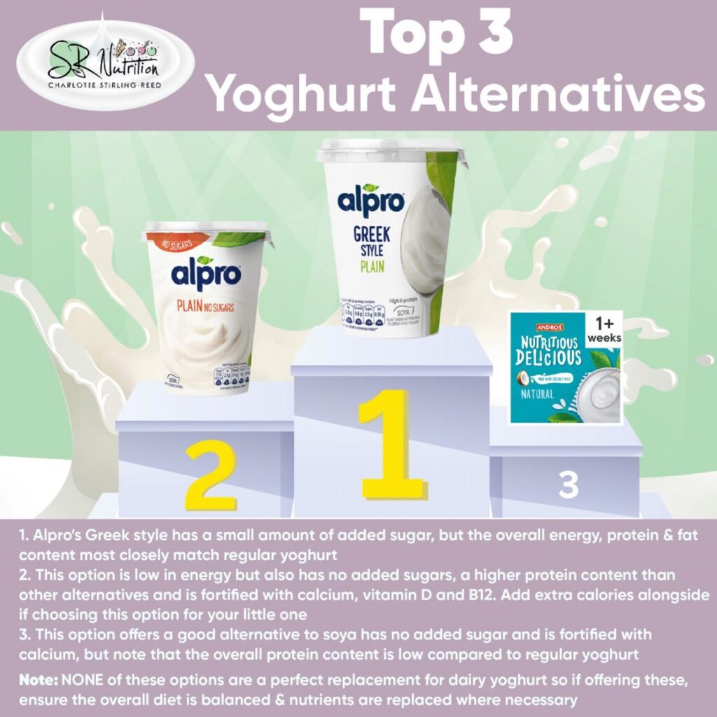 Dairy Free Yoghurt for Children
