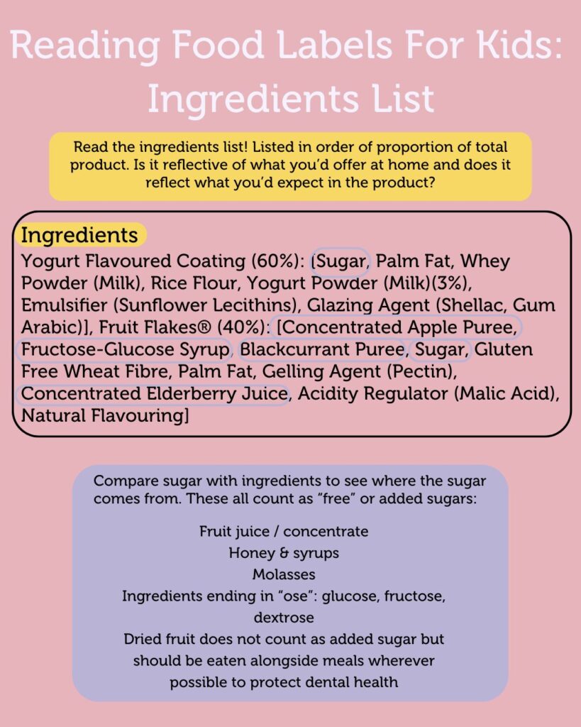 Making Sense of Food Labels For your Toddler - Part One
