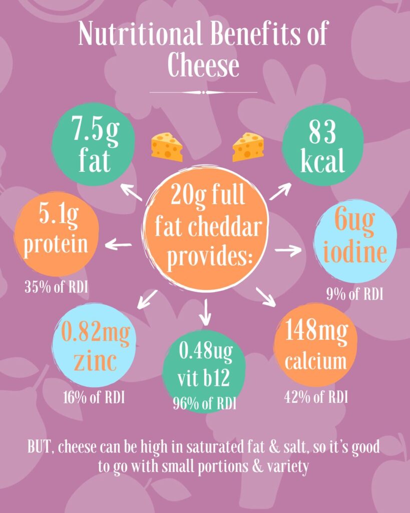 Cheese For Babies