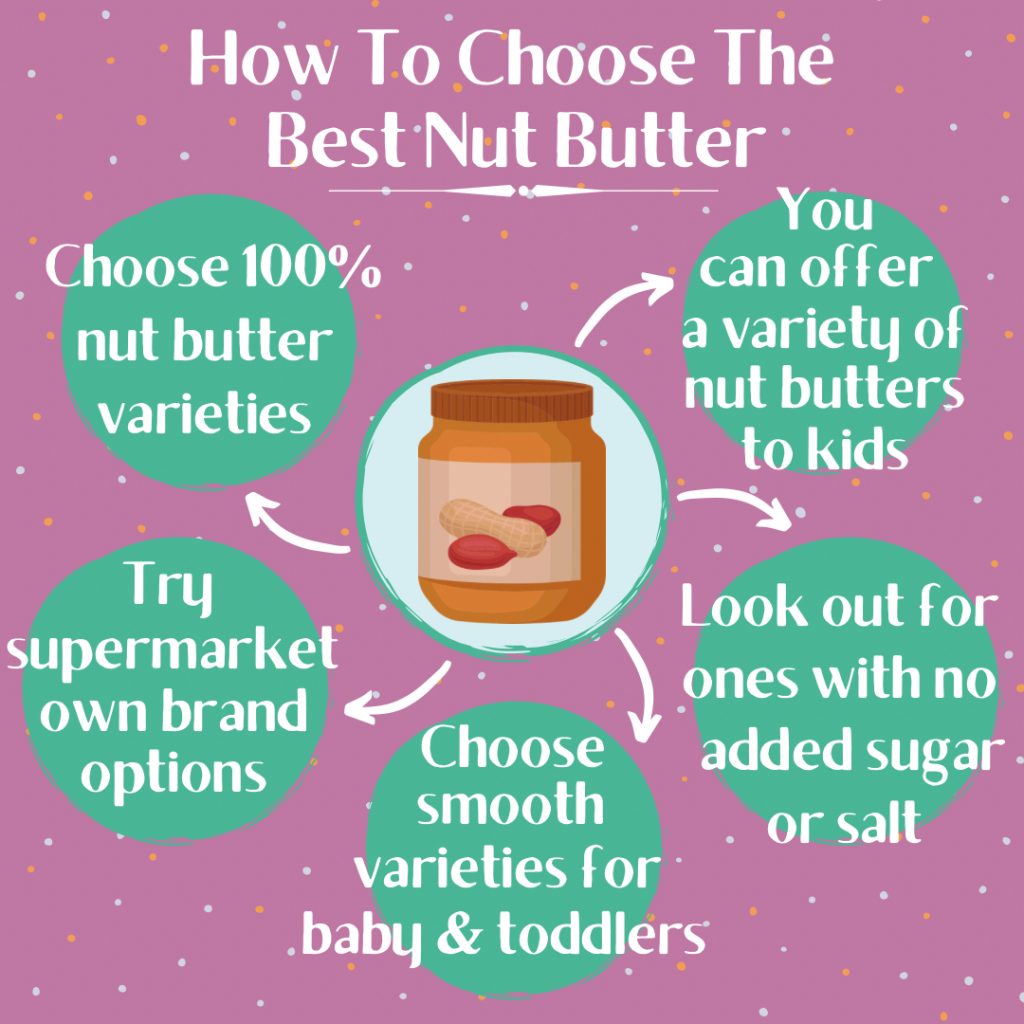 Peanut Butter for Babies: When To Introduce It and Which Type?