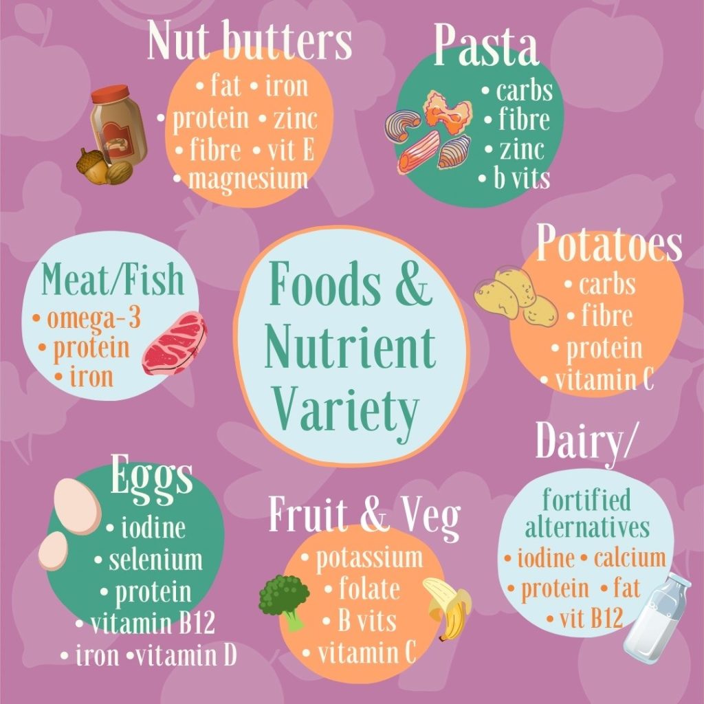 The Importance of offering a variety of foods at a young age