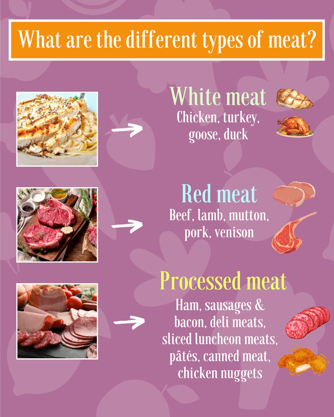 Is Processed Meat OK for Children?